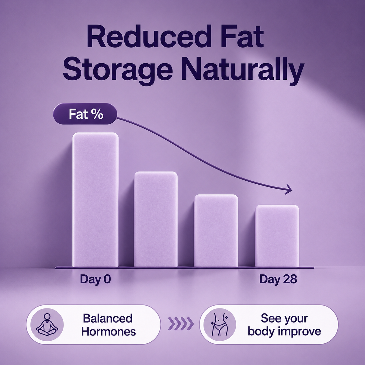 MyVitally Hormonal Balance H1.